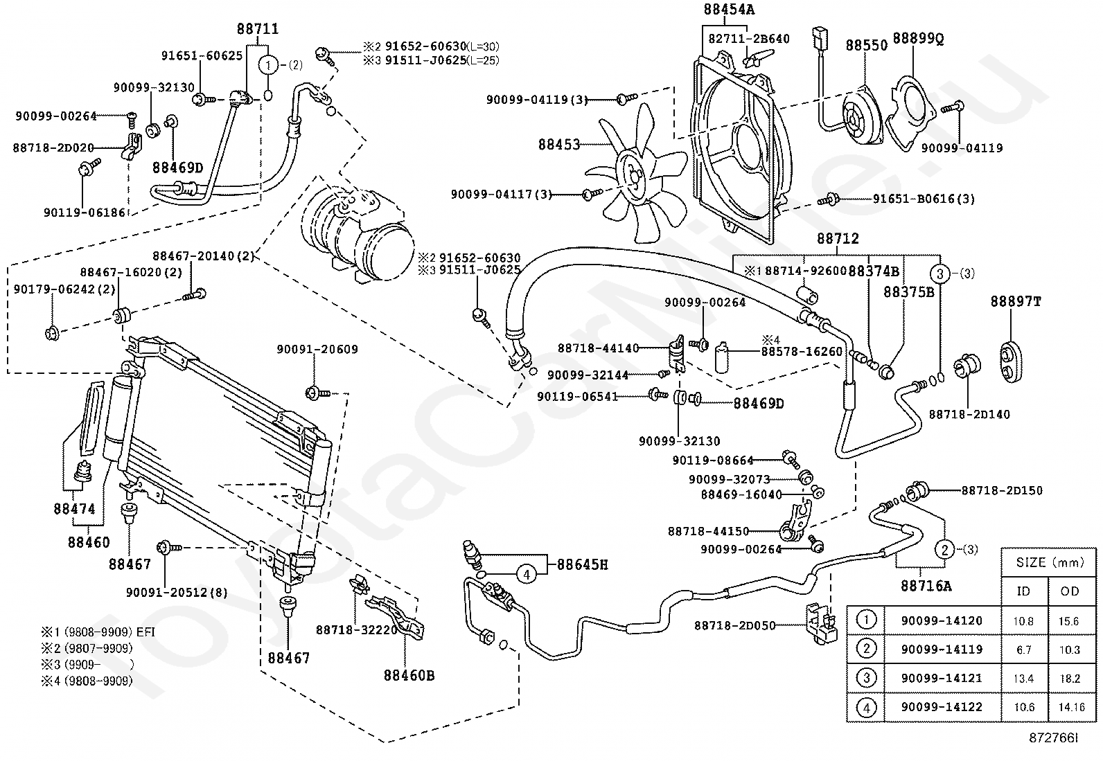 Системы охлаждения тойота рав 4. Toyota 91651-60625. Toyota 88718-2d150.