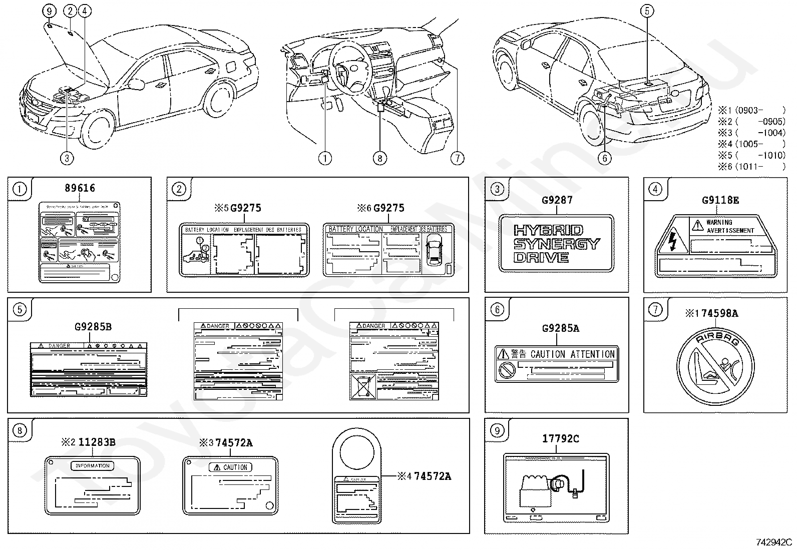 Размеры камри 40. Camry HV (JPP) (ahv40. Информационные таблички Камри 50 2.5. Табличка Тойота Авенсис 1998. Камри 40 код цвета и комплектации на маркировочной таблички.