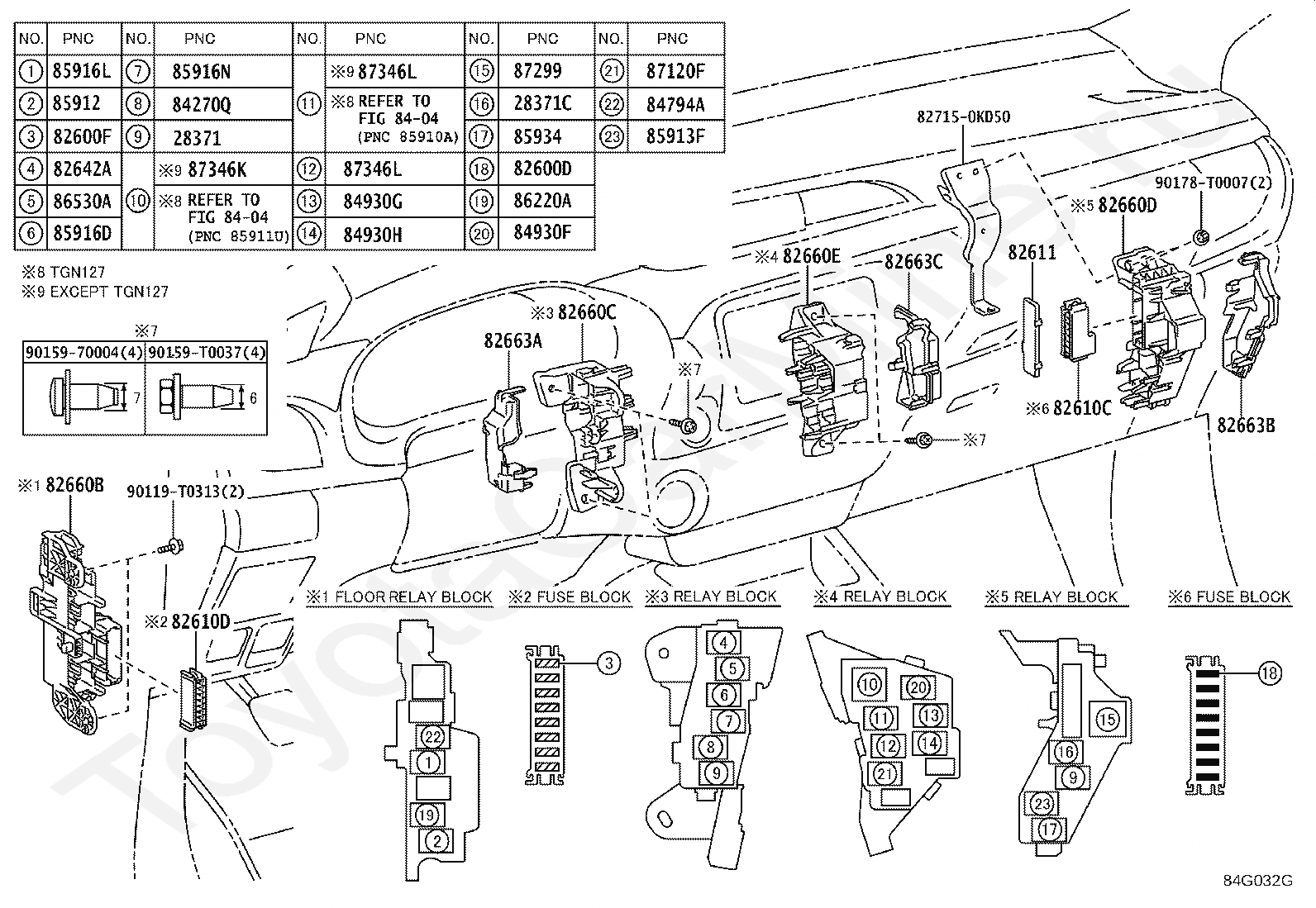 Публикации Miller22 - Форумы Land-Cruiser.RU