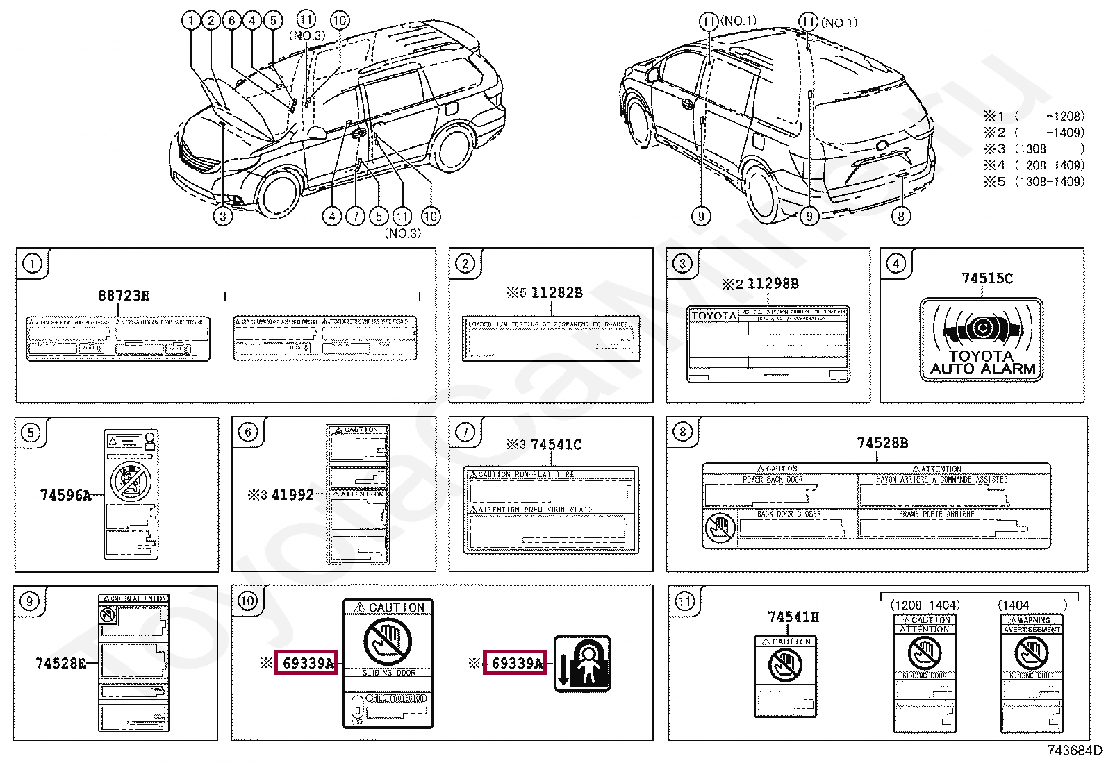 Каталог тойота по номеру кузова. Тойота Сиенна 2010 расположение win кода. Toyota Sienna VIN номер. Toyota Sienna VIN на кузове. Тойота Сиенна вин номер.