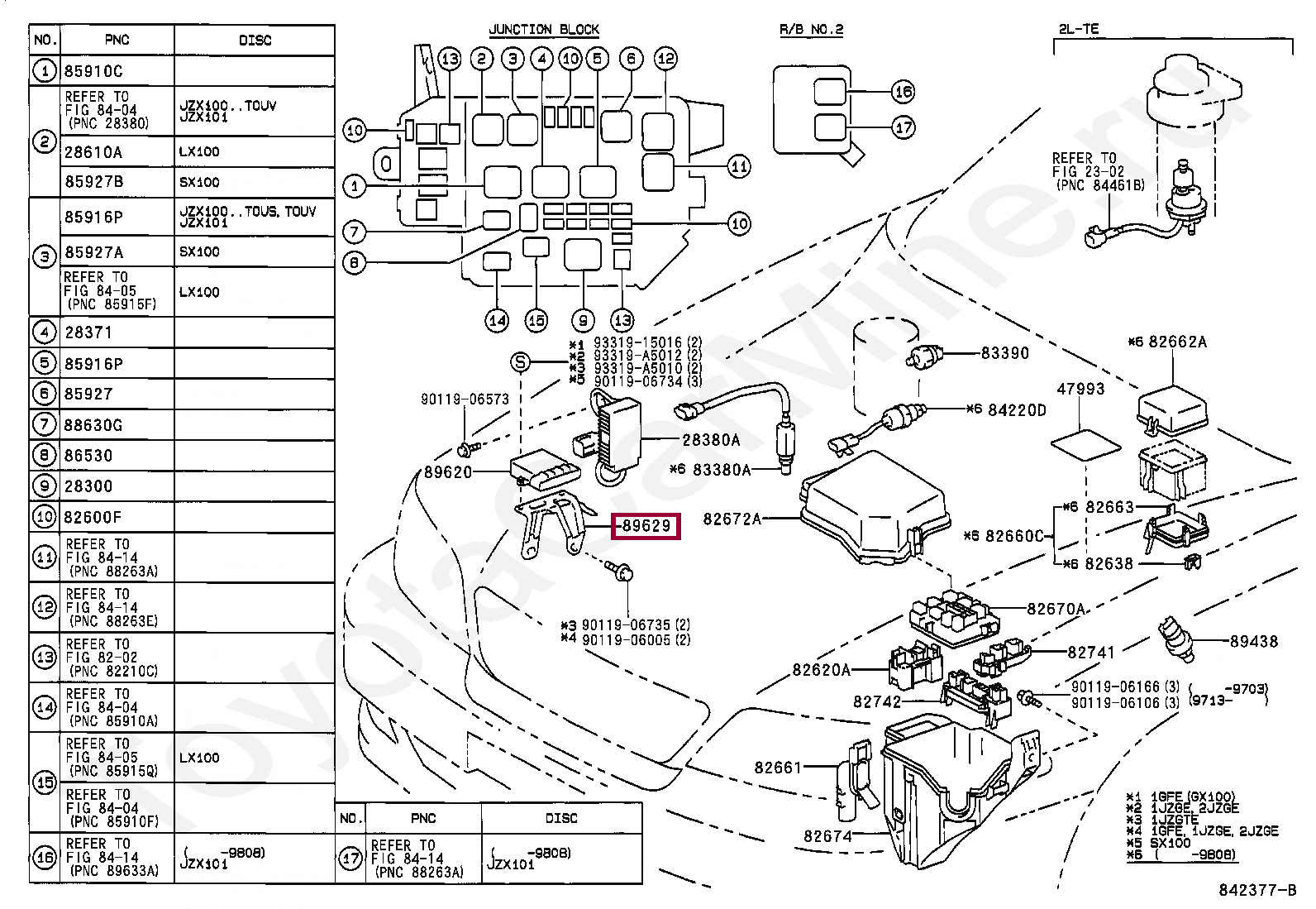 Схема чайзер 100. Реле бензонасоса Toyota Chaser 100. Схема предохранителей Toyota Chaser gx100. Предохранители Тойота Чайзер 100.